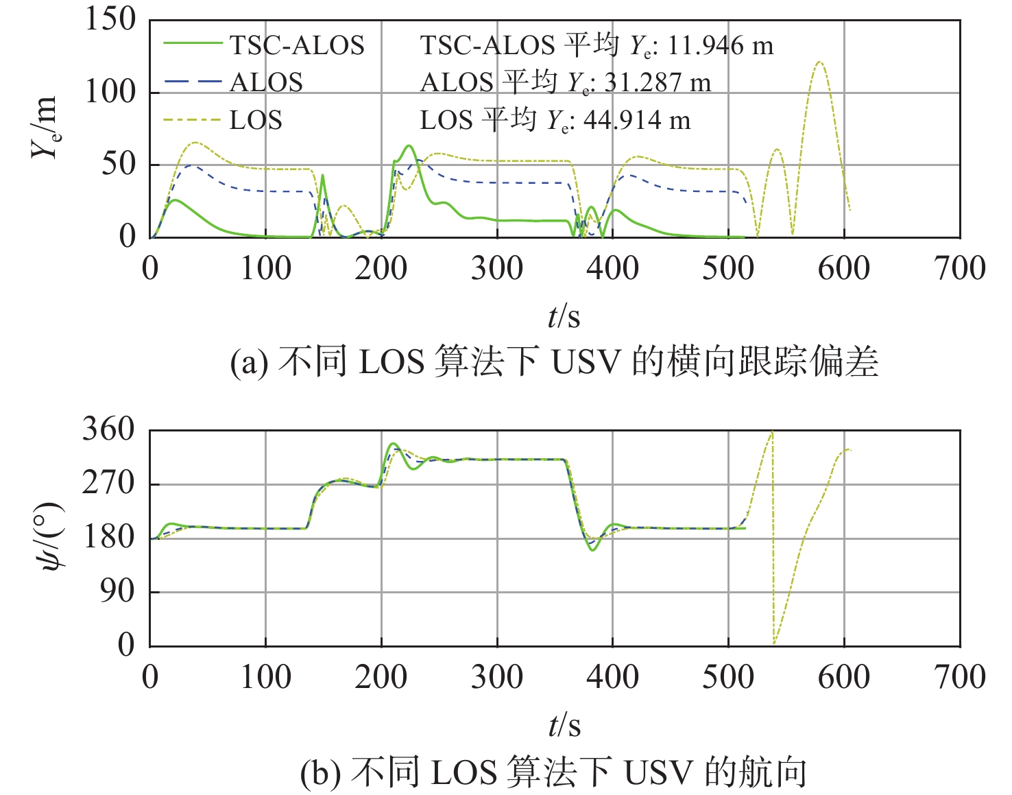 Atmosphere error: A fatal error occurred when running Fusse